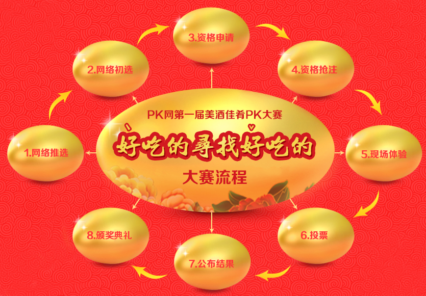 PKʳ